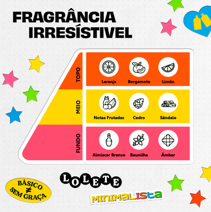 Basicão Máscara 230g
