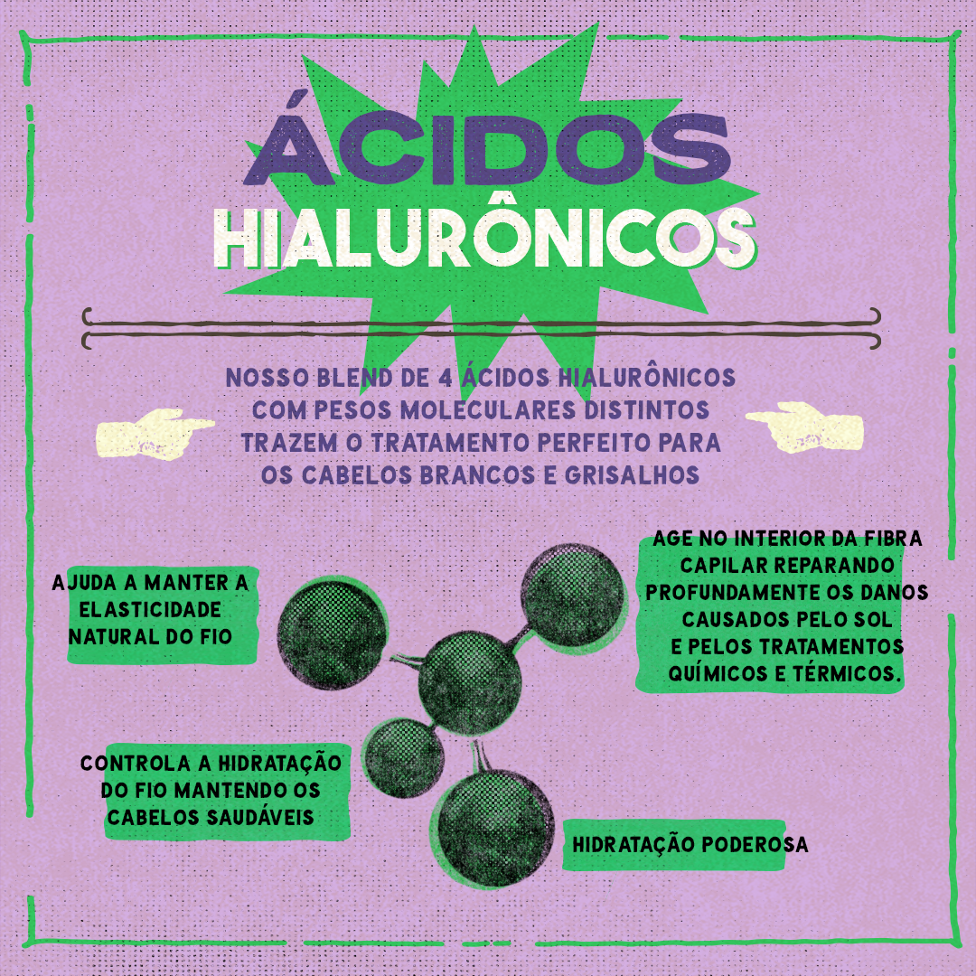 idworks